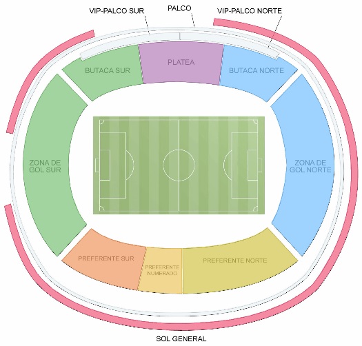 Estadio Universitario de Monterrey