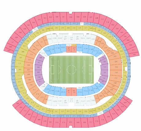 SoFi  Stadium