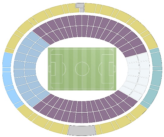 Estadio Ciudad de Los Deportes
