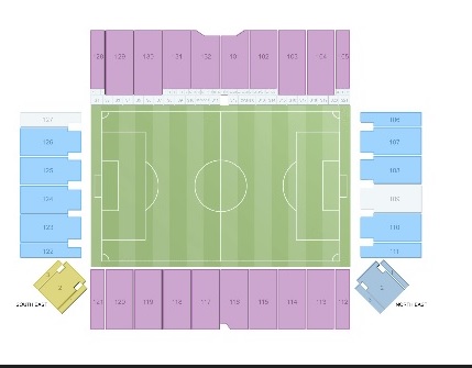 Estadio DRV PNK Inter miami fc 