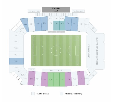 Toyota Stadium Dallas