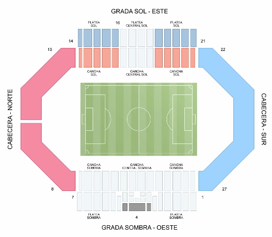 Estadio Olímpico Benito Juarez