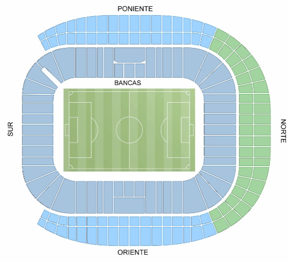 Estadio BBVA Rayados Monterrey
